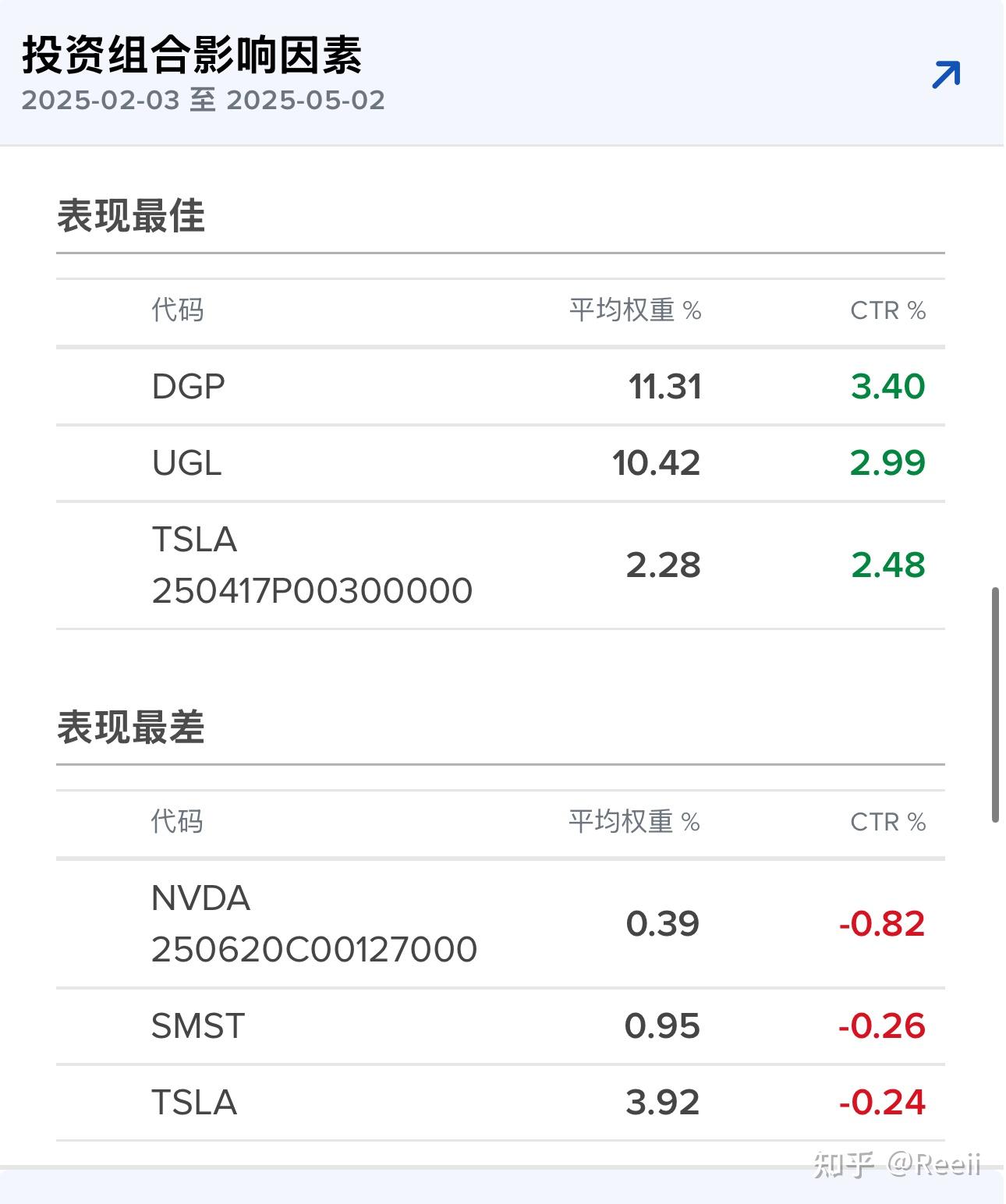 爱游戏中国-币安冲破17.89美元关口，上涨周期是否已经到来？的简单介绍