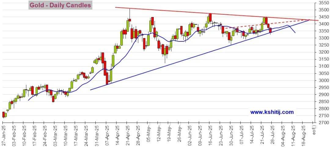 ayx-美联储遭遇大幅下滑超414%，投资者恐慌性抛售，引爆行情