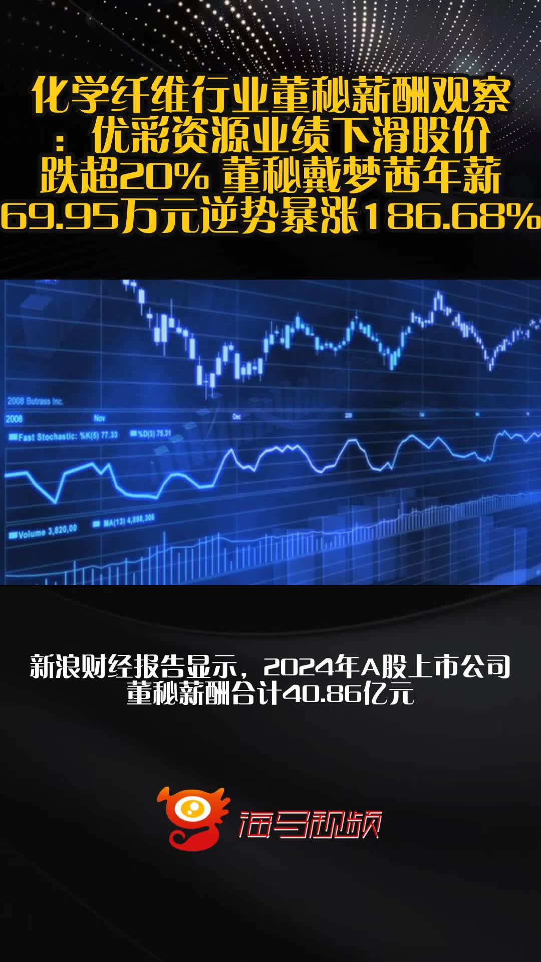 ADA遭遇大幅下滑超182%，投资者恐慌性抛售，引爆行情