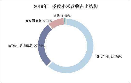 加密市场遭遇大幅下滑超4.33%，投资者恐慌性抛售